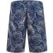 iCKER Men's Swim Shorts - Quick-Drying Beach & Board Shorts in L Blue | Summer Essentials - Buy Online on GoSupps.com
