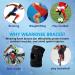 Premium Knee Brace for Men & Women - Adjustable Compression Side Stabilizers Patellar Support for Pain Relief Meniscus Tear ACL Arthritis (Black Carbon Fiber - Buy Online on GoSupps.com