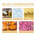Turmeric Facial Cleanser - Foaming Face Wash for Deep Cleansing & Hydration | Suitable for All Skin Types - 1PCS - Buy Online on GoSupps.com