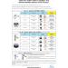 SoWash Oral Irrigator | Vortex Orthodontic | Tap-Connected | Battery-Free & Electric-Free | Premium Italian Oral Care - Buy Online on GoSupps.com