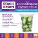Stack Man 48 Pack 32 oz Plastic Deli Food Storage Containers with Airtight Lids - Freezer Safe, Meal Prep, Leakproof - BPA Free - Clear - Buy Online on GoSupps.com