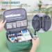 Medicines Bag for Travel - 3 Piece Large Capacity Medication Storage & First Aid Bag for Home Office & Outdoor Use - Buy Online on GoSupps.com