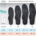 U.S. JACLEAN Acupressure Shiatsu Magnetic Insoles - Small (Men's 4-6, Women's 5-7) - Buy Online on GoSupps.com