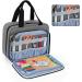 LUXJA Large Sewing Organizer with 3 Inner Sections - Gray | Versatile Pockets for Sewing Supplies | Foldable Design for Easy Storage - Buy Online on GoSupps.com