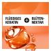 GLISS Express Repair Total Repair (200 ml) - Immediate Hair Breakage Protection & Heat Defense Up to 230 C - Rinse & Care Solution - Buy Online on GoSupps.com