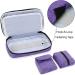 Luxja Diabetic Supplies Travel Case - Purple Storage Bag for Glucose Meter & Diabetic Supplies - Buy Online on GoSupps.com