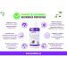 Chicken Birds and Poultry Digestive Support- 500 ml - Made in Canada - Buy Online on GoSupps.com
