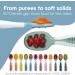 NumNum Baby Spoons Set - Pre-Spoon GOOtensils for Kids 6+ Months - BLW Teething Spoon - Self Feeding Silicone Toddler Utensils - 2 Spoons Lilac/Rosebud - Buy Online on GoSupps.com