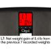 Ozeri WeightMaster II 440 lbs Digital Bath Scale with BMI and Weight Change Detection in Black - Buy Now! - Buy Online on GoSupps.com
