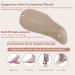 Arch Support Inserts for Plantar Fasciitis Relief - Gel Heel Cushions for Men & Women - Beige Small - Buy Online on GoSupps.com