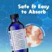 Activation Products Perfect Iodine Solution - Thyroid Support for Women and Men | Non GMO Liquid Supplement for Thyroid Energy and Skin Health - 125 ml - Buy Online on GoSupps.com