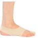 Bunion Sleeve | Ultra-Thin Corrector & Toe Straightener Bandage | Sports & Active Wear | Orthopaedic Hallux Valgus Support XS UK 3.5 Beige - Buy Online on GoSupps.com