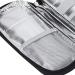Diabetic Medication Cooler Bag - Gray Zipper Case for Outdoor Patients - Buy Online on GoSupps.com