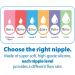 Dr. Brown's Standard Nipple Level 4 - Pack of 6 | Replacement Nipples - Buy Online on GoSupps.com
