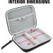 USA GEAR Insulin Travel Case - Diabetic Bag with Hard Shell Exterior and Wrist Strap - Holds Insulin and Diabetic Supplies - Black - Buy Online on GoSupps.com