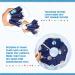 Adjustable Soft Cat Cone Collar | Starry Sky Blue | Postoperative Recovery and Waterproof Protection | Comfortable for Cats, Kittens, Dogs, Rabbits | Small Size - Buy Online on GoSupps.com