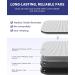 TENS Unit Replacement Pads - Nursal Reusable Self-Adhesive Electrodes (20 Pack) - Latex Free Compatible with TENS 7000 AUVON Etekcity Nicwell Care - Buy Online on GoSupps.com
