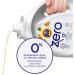Tide Zero Liquid Laundry Detergent Soft Lavender Scent Clean Scent Technology 3.1 L 80 loads Soft Citrus 80 Loads - Buy Online on GoSupps.com
