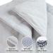 PetFusion Premium Cooling Blanket for Cats and Dogs | Lightweight & Machine Washable | Multiple Sizes & Colors Available | X-Large 46x60 | Cool Grey - Buy Online on GoSupps.com