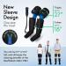 ReAthlete Leg Massager | Portable Sequential Compression Device | Muscle Pain Relief for Thigh, Calf & Feet | Rechargeable & Digital Controller | AIR-C PRO - Buy Online on GoSupps.com