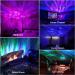 Galaxy Projector with White Noise, Bluetooth Speaker & Remote Control - Ideal Night Light for Bedroom, Kids Room - Starry Sky Aurora Projection - Perfect for Parties & Home Decor - Buy Online on GoSupps.com