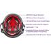 LED Safety Light Adult Commuter Bicycle Helmet for Men and Women | Adjustable Dial | Head Circumference 22-24.4 | Safety Certified (SK12) | Mint - Buy Online on GoSupps.com