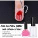 Quick Dry Nail Polish Nail Polish Overflow Gel Nail Polish Fingerprint Oil Overflow Tear Skin Care Paste Pink White Tasteless 15ml Top Coat And Base Coat Gel 7.00 ml (Pack of 1) D - Buy Online on GoSupps.com