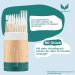 Vigorous Sustainable Interdental Brushes | 80 Pieces - ISO 1 (0.4mm) for Effective Dental Care | Eco-Friendly Gap Toothbrushes - Buy Online on GoSupps.com