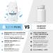 Nutripure | Magnesium Bisglycinate + Taurine & Vitamin B6 | High Absorption & Concentration | Anti-Fatigue | 100% Vegan | 60 Vegetable Capsules | 1 Month Cure | Made in France - Buy Online on GoSupps.com