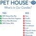One Fur All Pet House Mini Candle Set - Top 3 Pet Odor Eliminator Candles - Buy Online on GoSupps.com