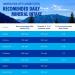 Vytauta's Natural Mineral Water 1L (6-Pack) | Premium Carbonated Hydration Rich in Calcium & Magnesium - Buy Online on GoSupps.com