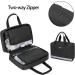 Trunab Small First Aid Kit Bag | Portable & Empty Emergency Trauma Bag for Car, Home, Camping, Hiking | Black - Bag Only - Buy Online on GoSupps.com