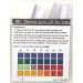 LabRat Supplies pH Test Strips (0-14) - 100 Universal Plastic Strips for Accurate Testing - Buy Online on GoSupps.com