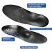 Best Genuine Leather Metatarsalgia Orthotics | Strong Arch Support Insoles for Men & Women | Relief for Morton s Neuroma Pain - Buy Online on GoSupps.com