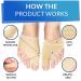 YogaMedic Bunion Support Sleeve - Relief for Hallux Valgus, Bunions, and Broken Bones - Silicone Toe Protector for Women and Men - L/XL - Buy Online on GoSupps.com