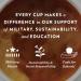 Community Coffee Variety Pack 54 Count Medium Dark Roast Coffee Pods - Compatible with Keurig 2.0 K-Cup Brewers - 4-Blend Variety Pack of 54 Pods - Buy Online on GoSupps.com