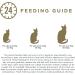 Encore Complete and Grain Free Adult Dry Cat Food Chicken 800 g (Pack of 3) - Buy Online on GoSupps.com
