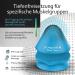 Buy Dongshen Triggerpunkt Trigger - Original Sticky Suction Cup for Muscle Pain Relief | Shoulder Neck Back & Leg Tension Relief | Blue - Buy Online on GoSupps.com