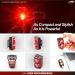 Cygolite Hypershot 250 Lumen Bike Tail Light | 7 Night & Daytime Modes | USB Rechargeable | Compact & Durable - Buy Online on GoSupps.com