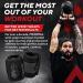 MANIMAL Wrist Wraps: Ultimate Support for Weightlifting, Strength Training, Bodybuilding, and Crossfit - Prevent Wrist Pain, Comfortable & Durable Design - 3 Years of Daily Use - Backed by Night Stalker - Buy Online on GoSupps.com