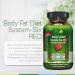 Irwin Naturals Body Fat Diet System-Six RED 72 Liquid Soft-Gels - 2 Pack - Buy Online on GoSupps.com