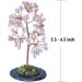 Mina Heal Rose Quartz Money Tree - Crystal Gemstone for Chakra Healing Feng Shui Luck & Wealth - Buy Online on GoSupps.com