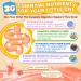 Magnesium Glycinate + Calcium Filled Gummies & - Buy Online on GoSupps.com
