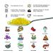 Buy Caviaroli Olive Oil Pearls Set of 5 Flavors (Virgin Extra Chilli Basil Wasabi Balsamic) Gourmet Dressing & Garnishing International Shipping - Buy Online on GoSupps.com