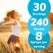 Can-i Fresh Calming Oral Spray | Natural Lavender MultiVitamin with L-Theanine | Supports Relaxation and Mood | 30 Servings - Buy Online on GoSupps.com