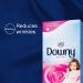 Downy April Fresh Fabric Softener Dryer Sheets - 120 Count - Buy Online on GoSupps.com
