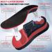 Plantar Fasciitis Insoles for Men & Women - 220+ lbs - Heavy Duty Orthotic Inserts for Foot Pain Relief & High Arch Support - Best for Standing All Day & Work Boots - Buy Online on GoSupps.com