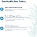 Dr. Burn Hydrogel Relief Spray 125ml - Fast Pain Relief for Burns, Scalds, Sunburn - Soothing Tea Tree Oil Formula - Buy Online on GoSupps.com