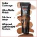 Revlon ColorStay Full Cover Longwear Matte Foundation Medium Beige 30ml - Heat & Sweat Resistant Face Makeup - Buy Online on GoSupps.com