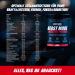 Pre Workout Booster by Beast Level Performance | High Caffeine Pump Booster Powder with Beta-Alanine & Citrulline Malate - Buy Online on GoSupps.com